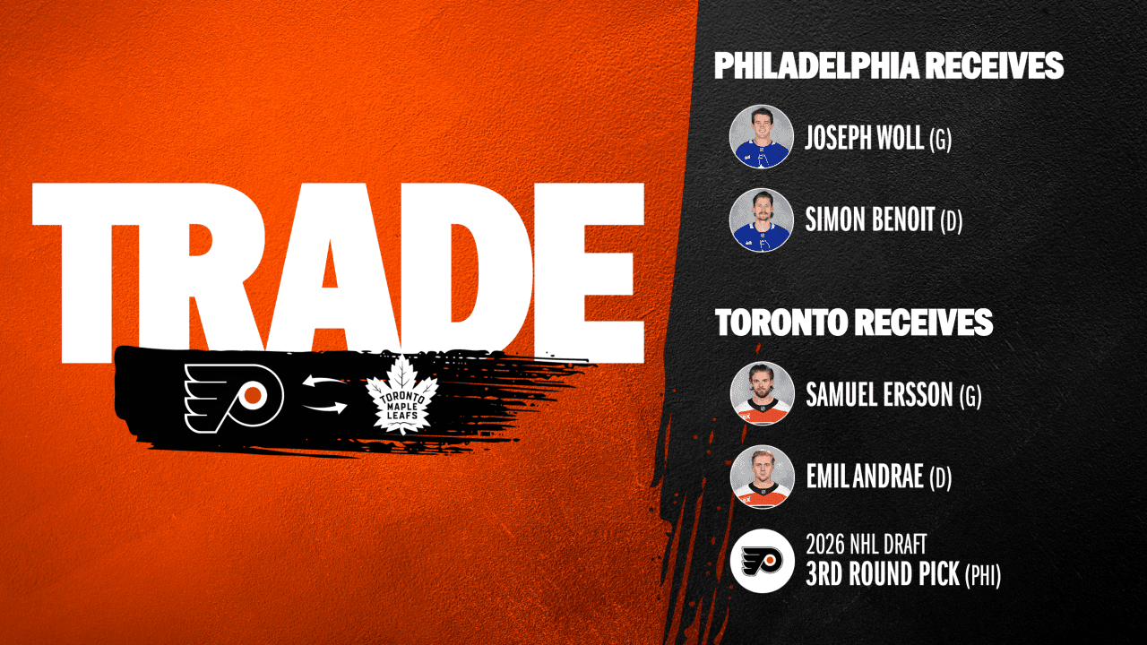Flyers Acquire Joseph Woll and Simon Benoit from Toronto | Philadelphia Flyers