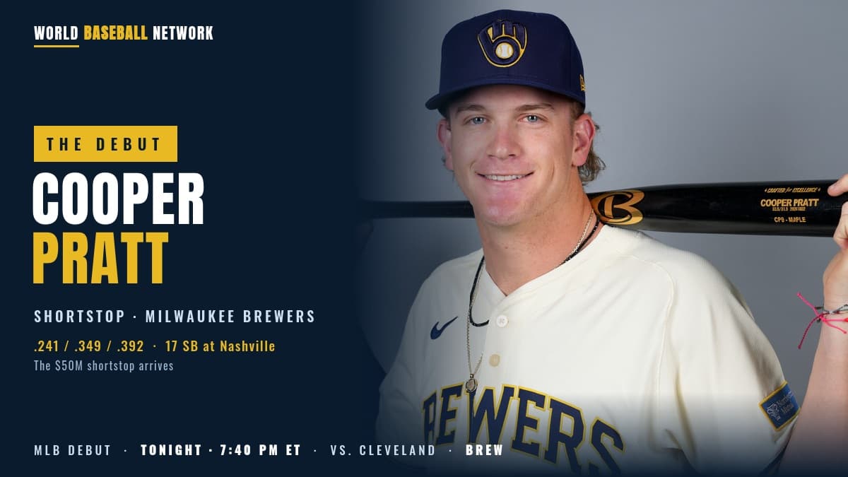 Guardians vs. Brewers Prediction and How to Watch: Cooper Pratt’s MLB Debut Headlines Milwaukee’s Series Opener - World Baseball Network