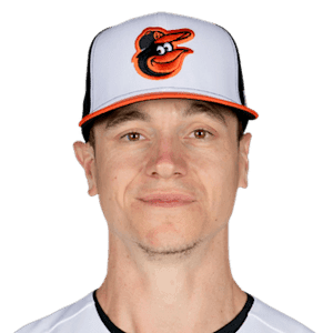 Tyler O'Neill And Orioles Take On Yankees On May 2 | FanDuel Research