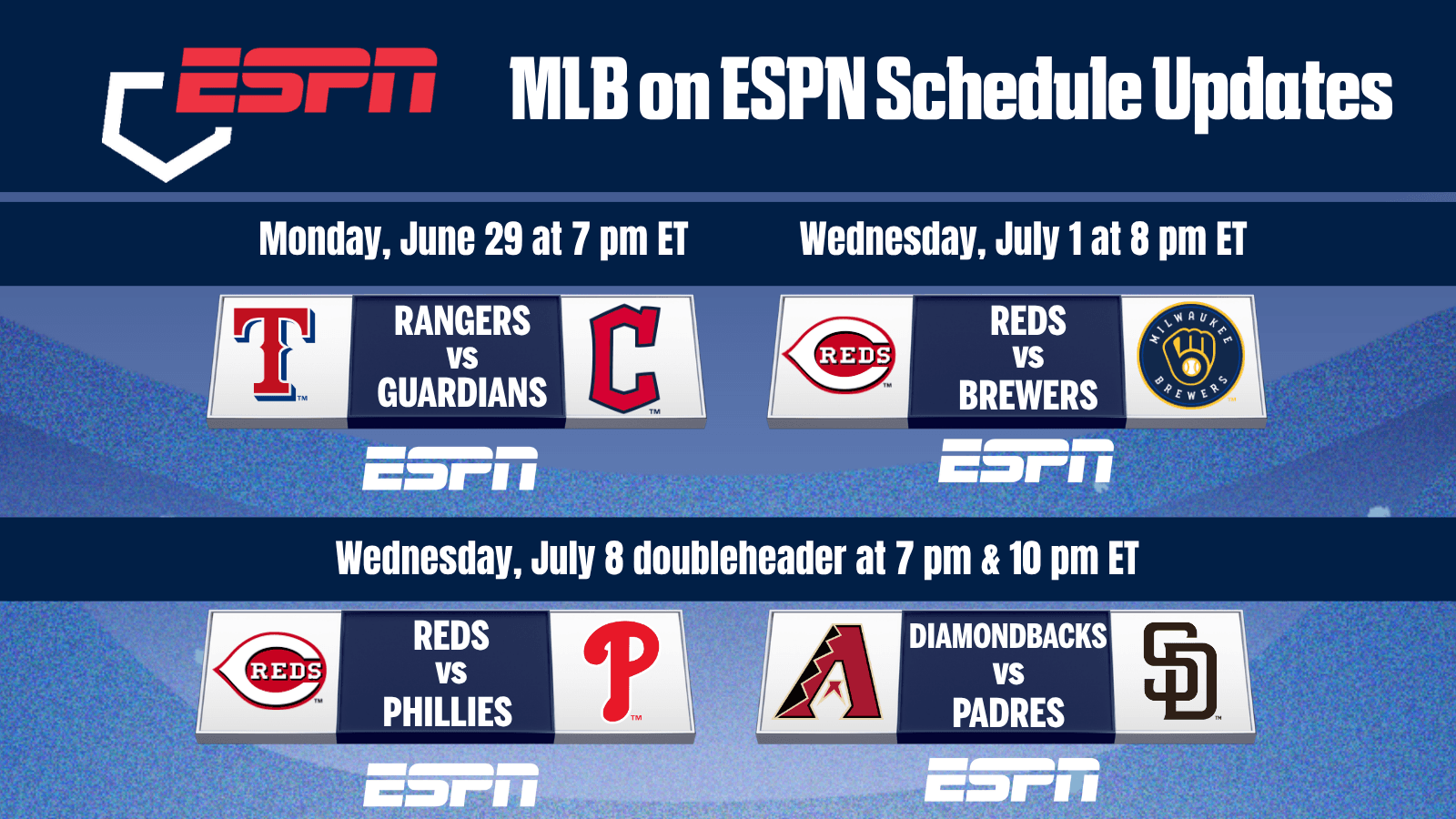 MLB on ESPN schedule updates: Texas Rangers visit Cleveland Guardians on June 29; Cincinnati Reds host Milwaukee Brewers on July 1; Doubleheader set for July 8 - ESPN Press Room U.S.